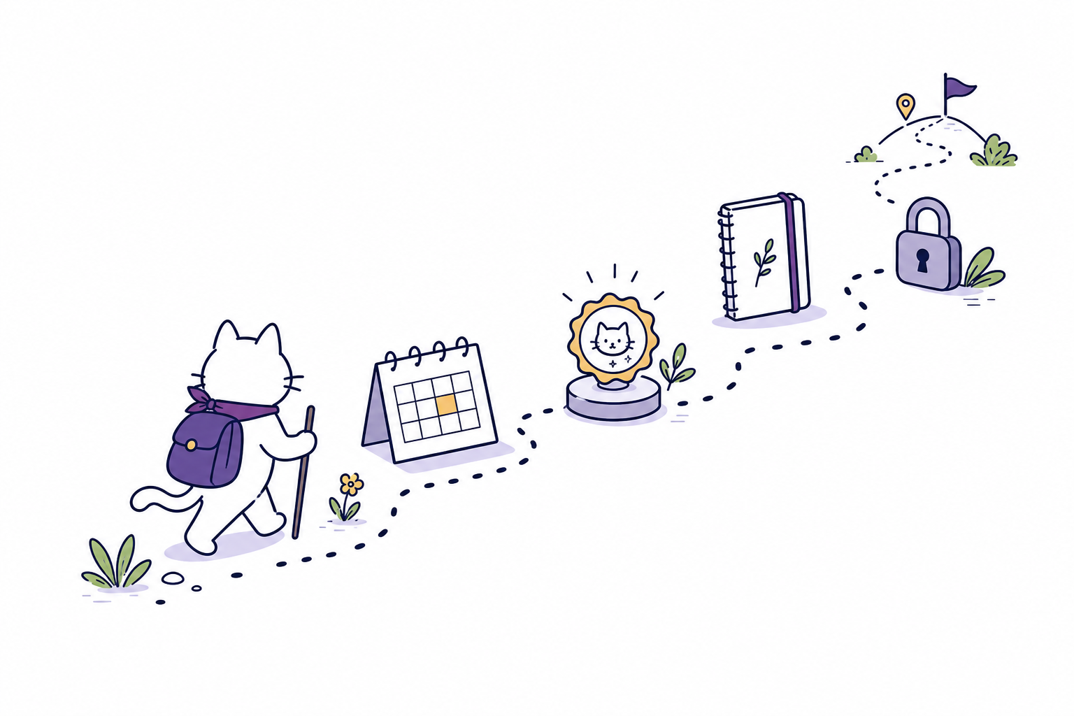Questle mascot walking along a dotted path of calendar, notebook, badge, and privacy lock icons.
